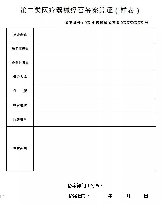 二類醫(yī)療備案怎么辦理？賣口罩需要什么資格證