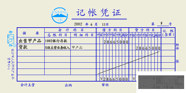 什么是記賬憑證？記賬憑證的基本內(nèi)容有哪些？