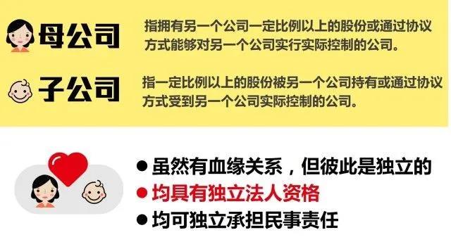 注冊子公司好還是分公司好，子公司和分公司有什么區(qū)別？